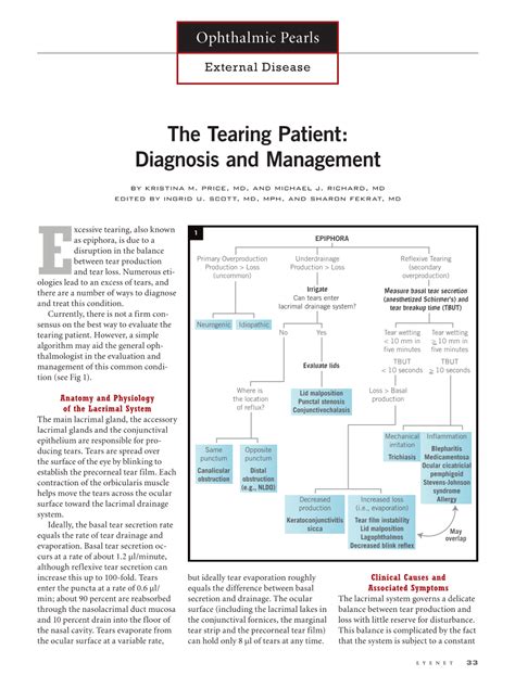 basal tear secretion test|The Tearing Patient: Diagnosis and Management.